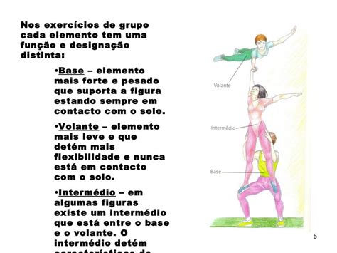 ginástica acrobática resumo